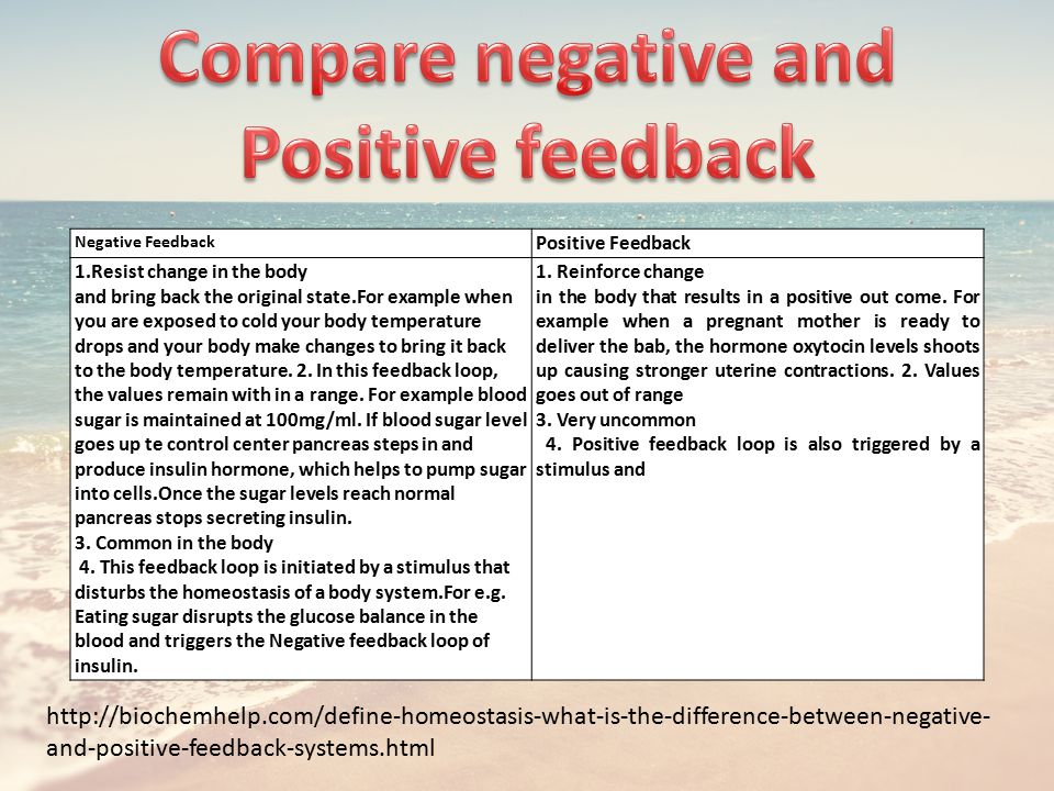 difference between positive and negative discipline in the workplace